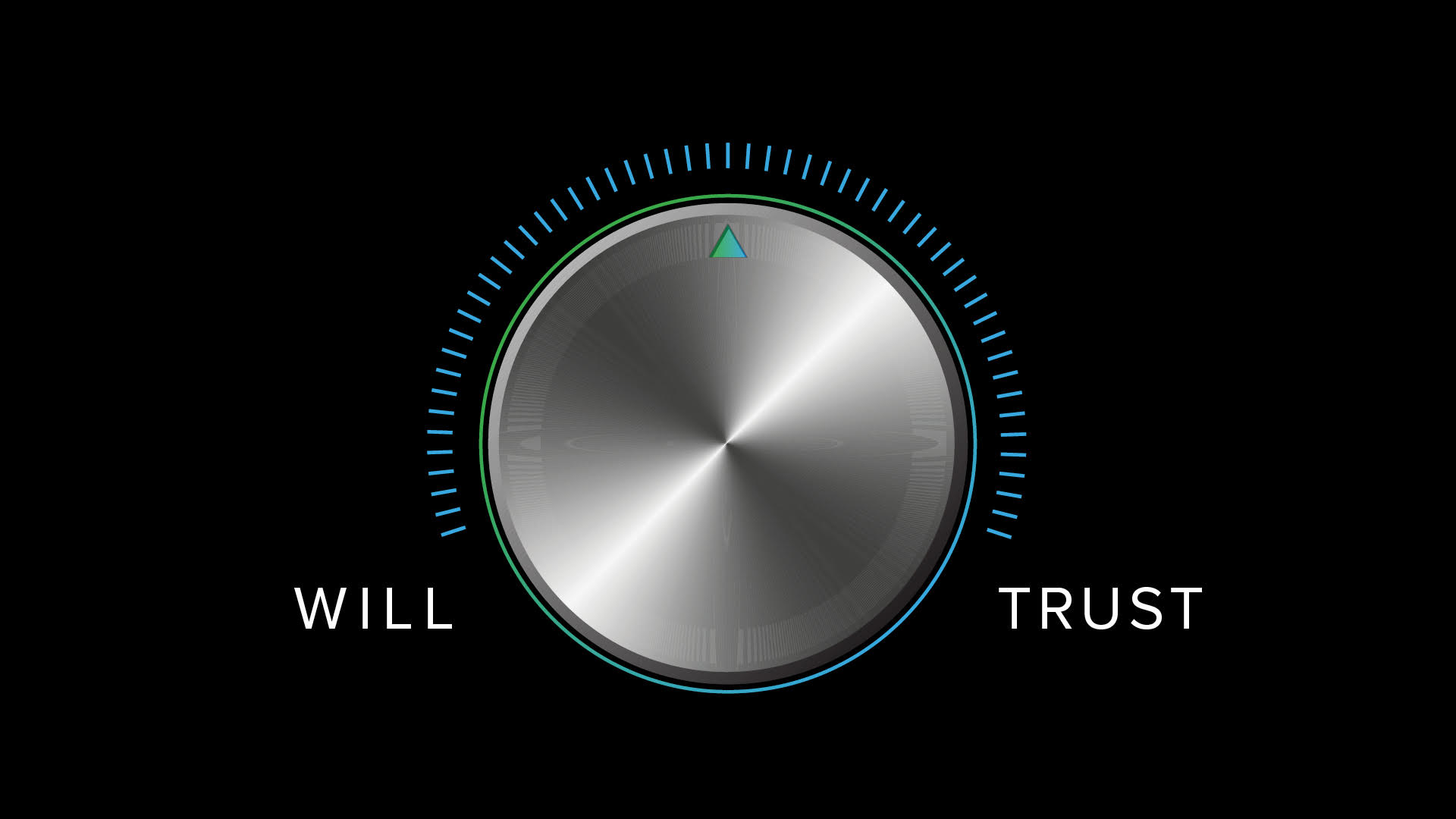 dial to decide between a will vs trust